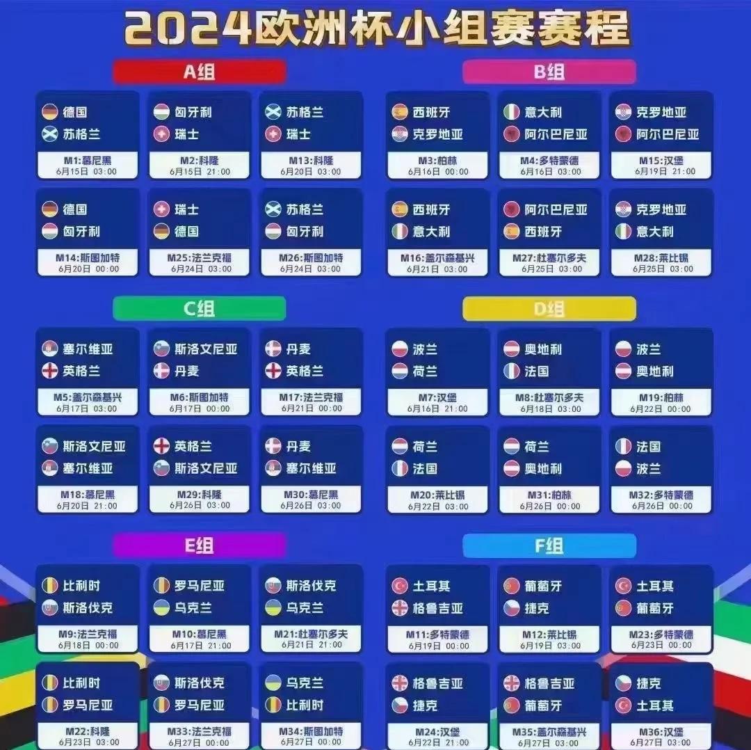 欧冠赛程吃紧，那不勒斯转会期内部沟通，信心回归，训练强度明显提升的简单介绍